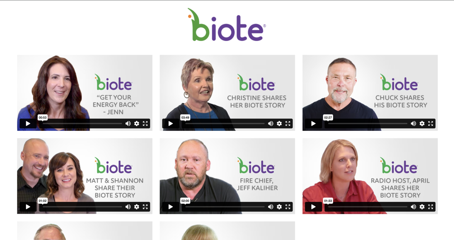 BioTE Symptom Checklist & Testimonials | The Med Spot